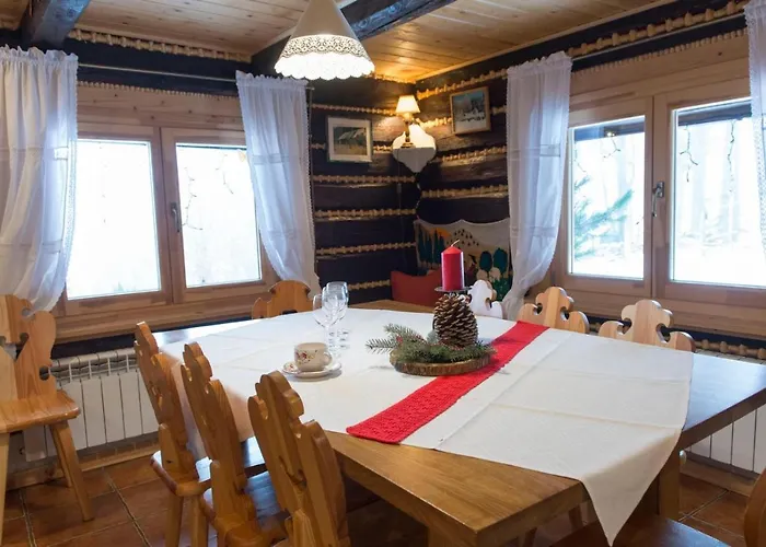 Szczyrkowe Zacisze *